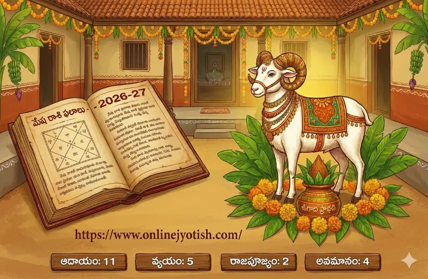 పరాభవ నామ సంవత్సర మేష రాశి ఫలాలు 